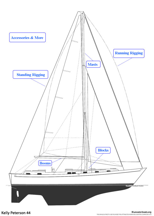 Z Spars Sailboat Layout